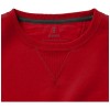 38210251f Sweter Surrey S Unisex