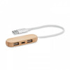 6848m-40 hub USB z podwójnym wejściem